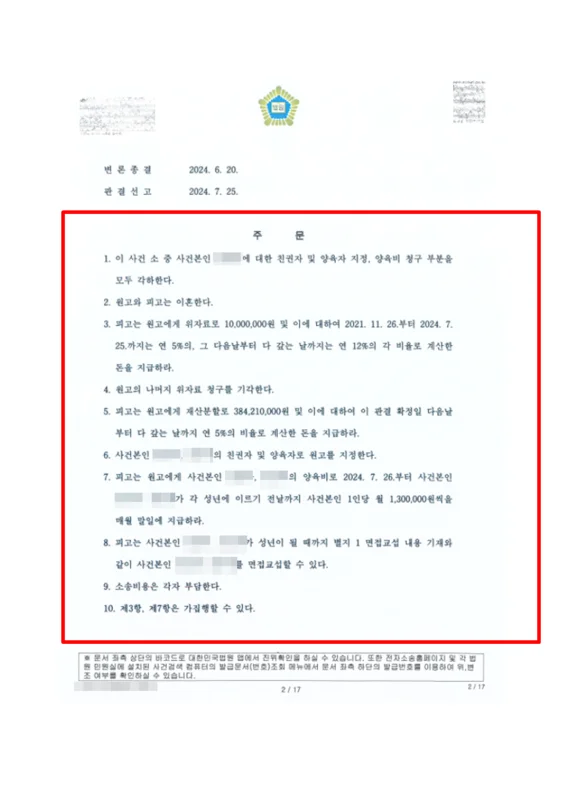 판결 주문