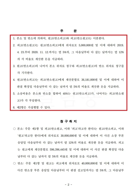 판결 주문