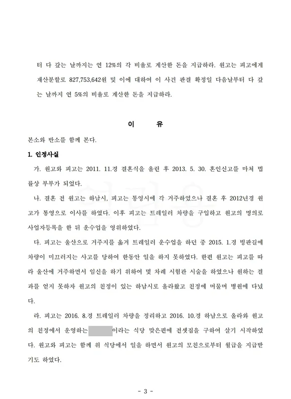 혼인 관계