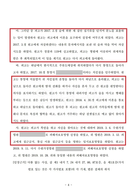 갈등 과정