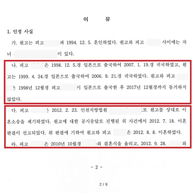 사건 개요